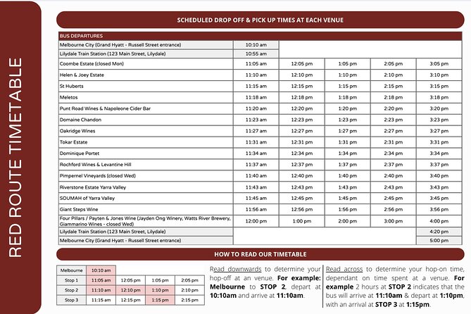 From Melbourne: Hop On Hop Off Yarra Valley - RED Route - Planning four stops instead of chasing every cellar door